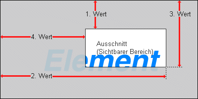 Beispiel